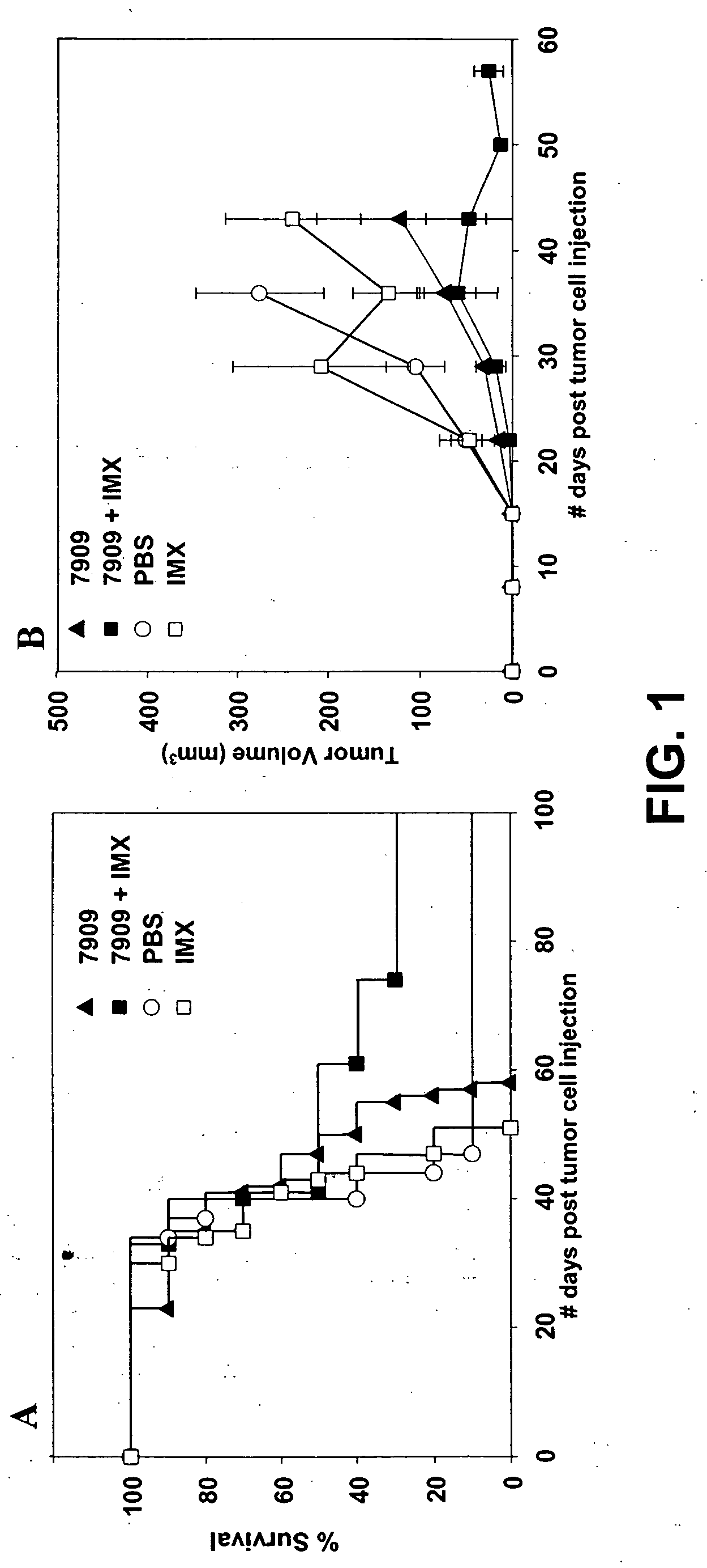 Methods and compositions for inducing innate immune responses
