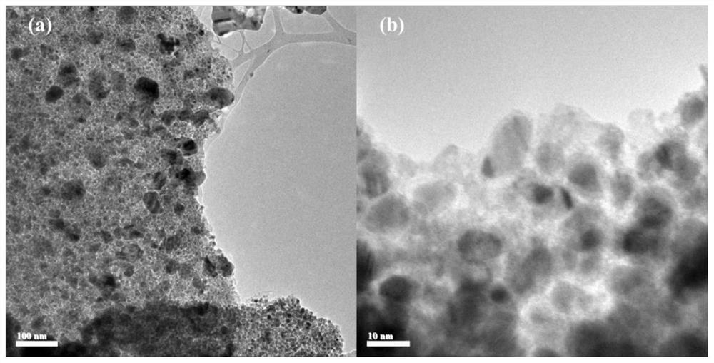 A kind of electrocatalytic material and its preparation method and application