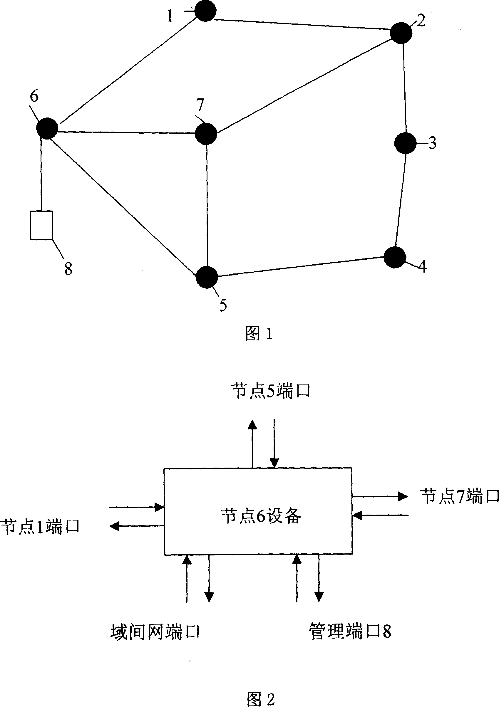 A networking method for semi-network configuration of network and its system