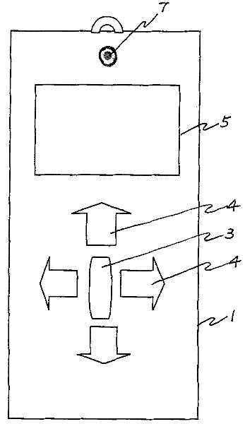 Respiratory gating indication method used for radiotherapy and apparatus thereof
