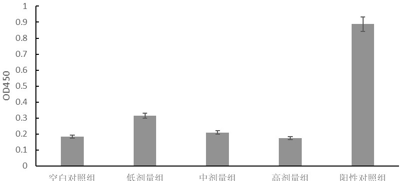 Compound health tea particles of grass-cultivated antler-shape Ganoderma Lucidum and preparation method of compound health tea particles