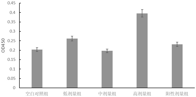 Compound health tea particles of grass-cultivated antler-shape Ganoderma Lucidum and preparation method of compound health tea particles