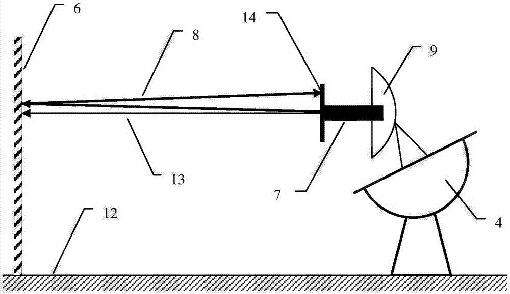 Testing system and method for directed dynamic tracking of spacecraft mobile beam antenna