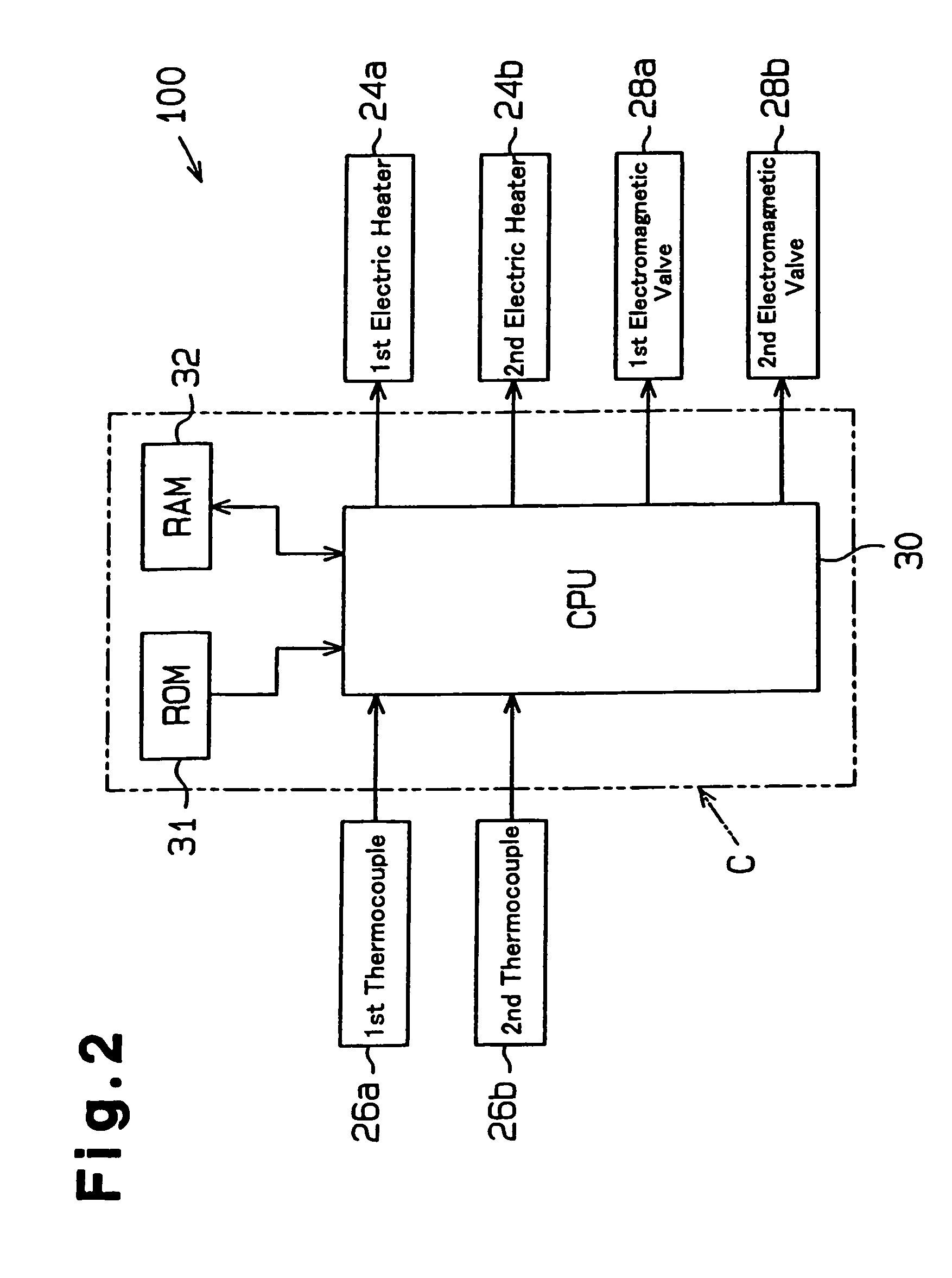 Regeneration device of exhaust gas purification filter and filter regeneration method