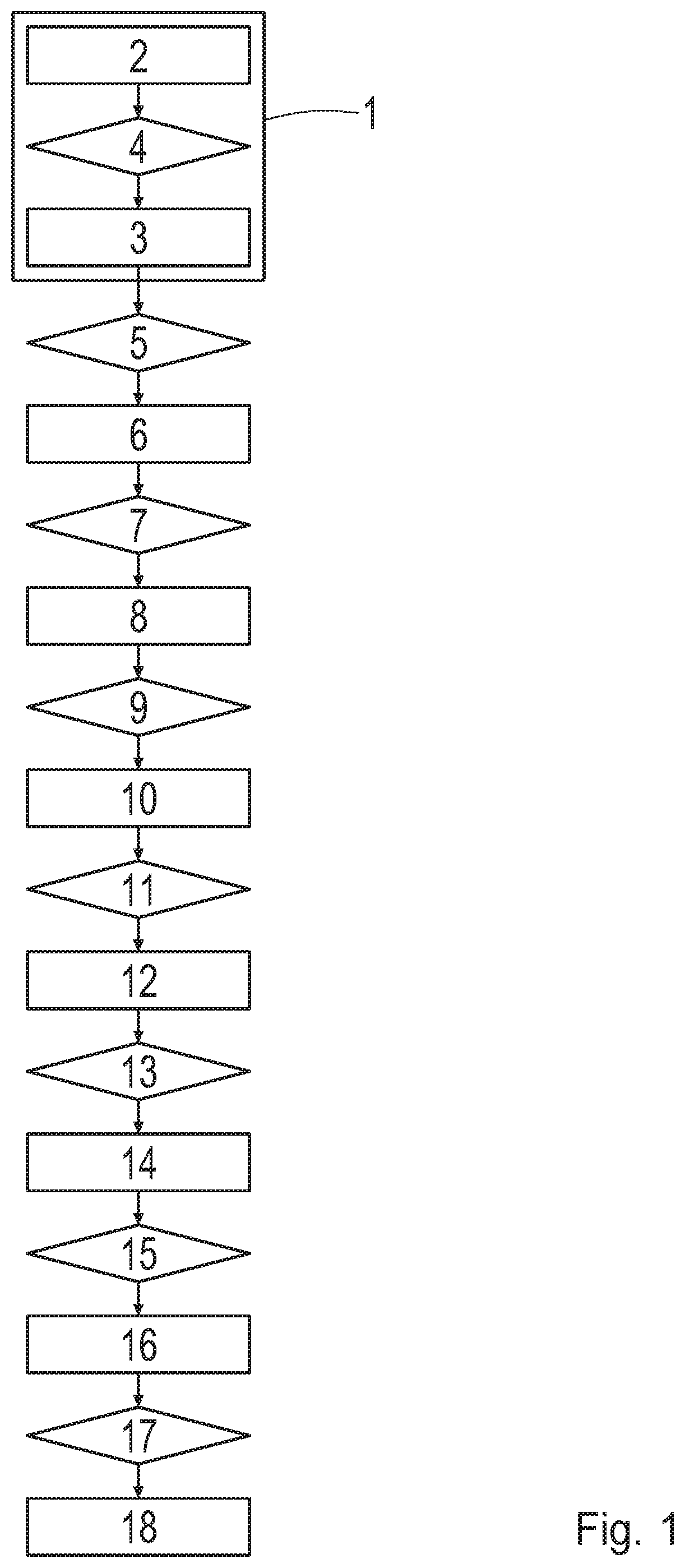 Method for carrying out cold-starting