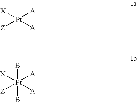 Platinum complexes as antitumor agents