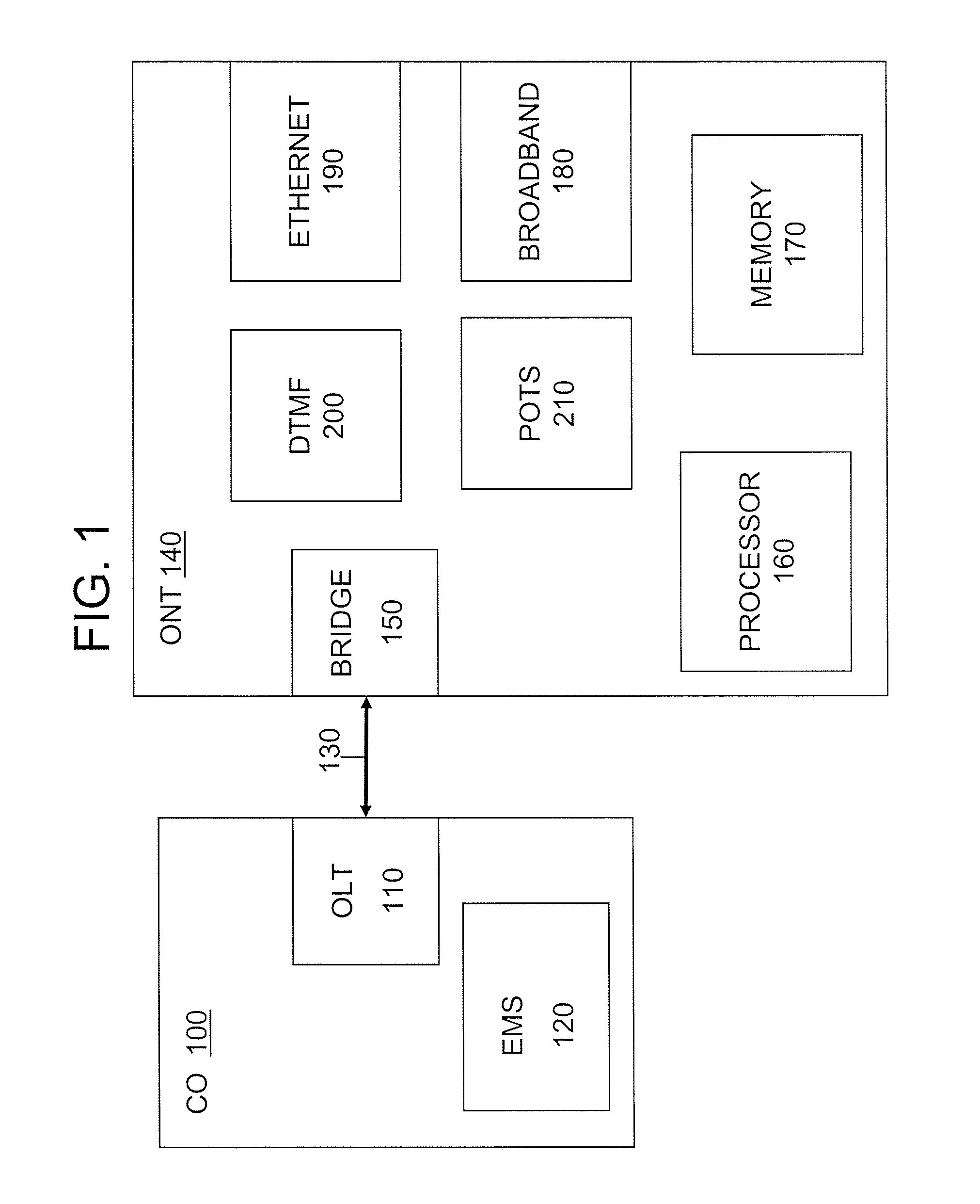 Method of initiating dtmf diagnostics and other features via a call in diagnostics interface