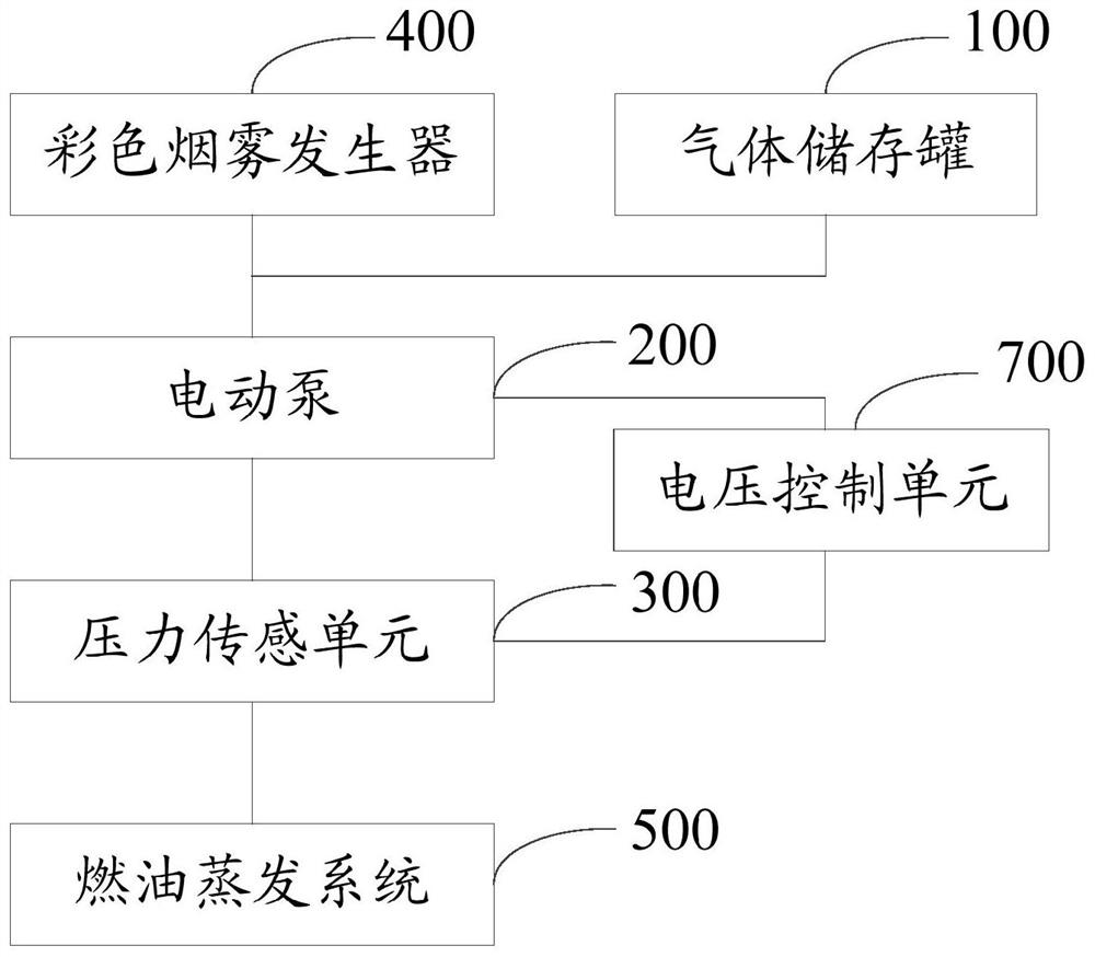 Leak detection device and method for fuel evaporation system