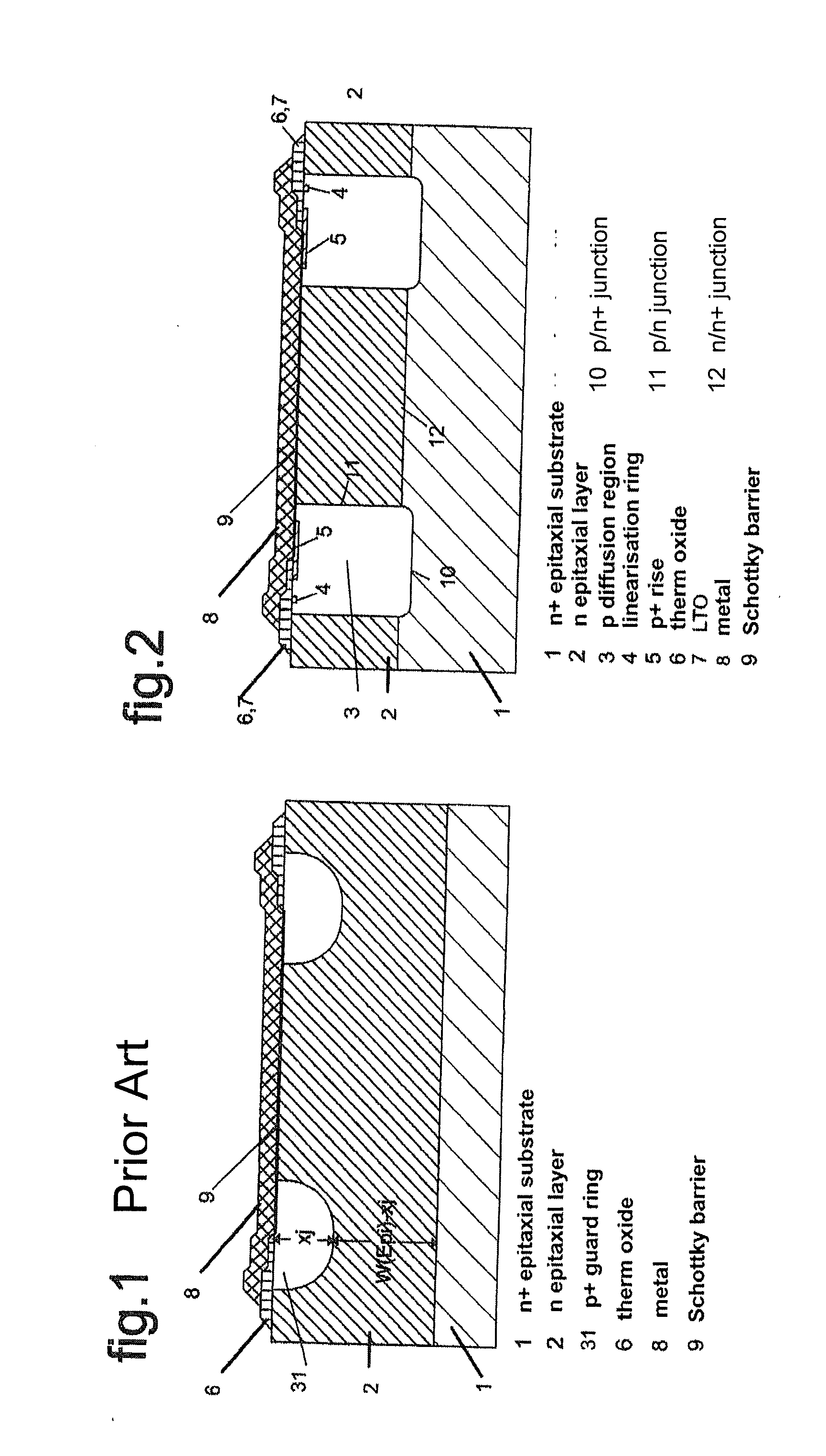 Schottky diode with improved high current behavior and method for its production