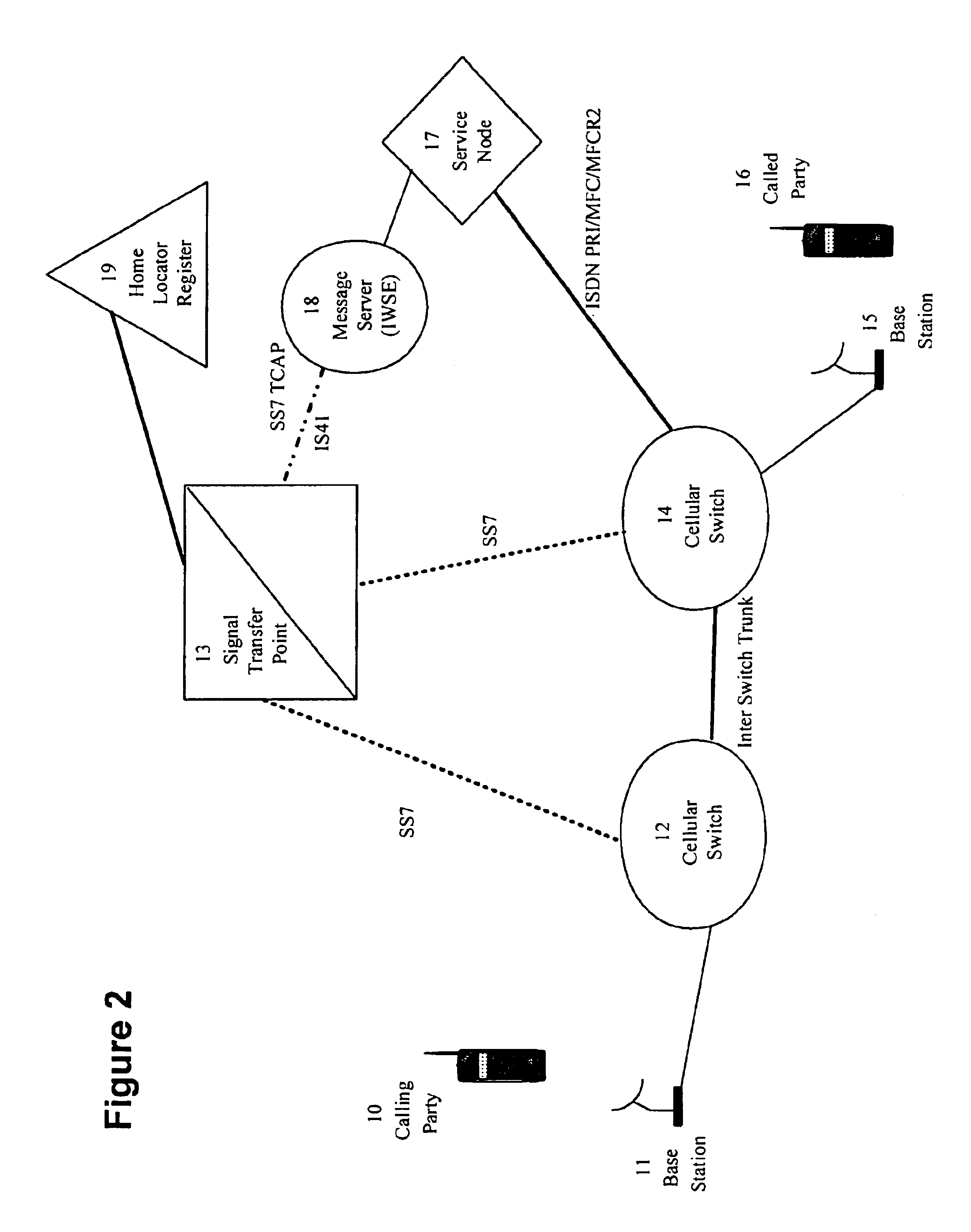 Method and apparatus to enable enhanced services of an intelligent telephone network in a wireless environment