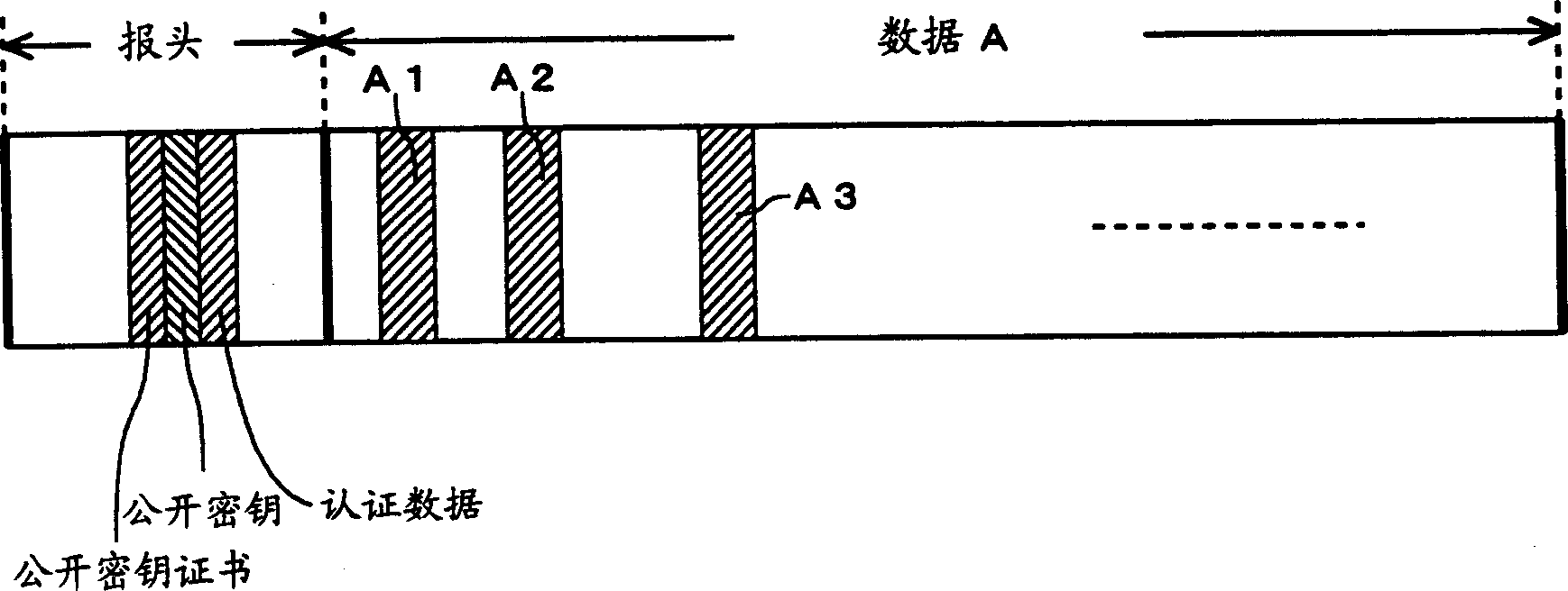 Identification mode of contents file producer and its program