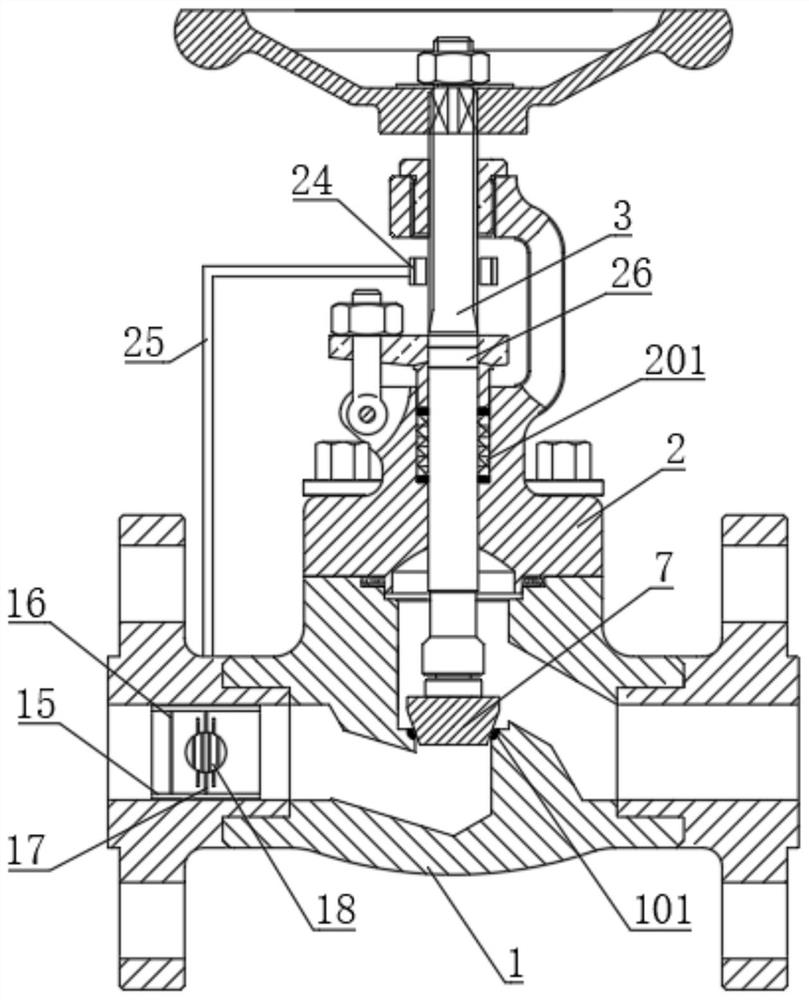 A forged steel globe valve with high cushioning