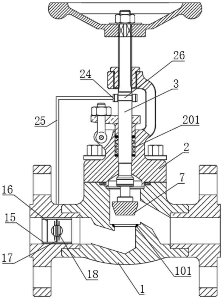 A forged steel globe valve with high cushioning