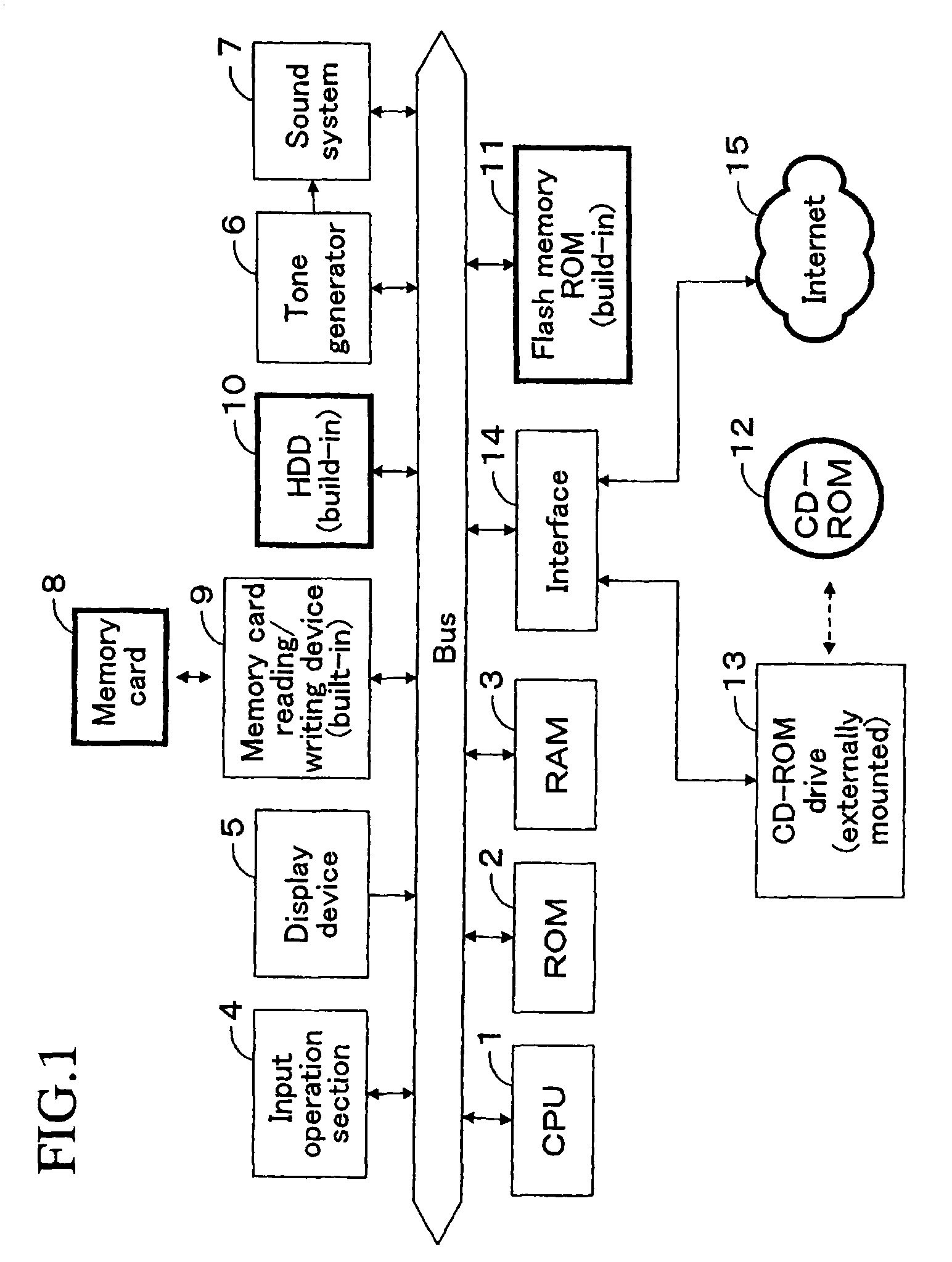 Electronic musical apparatus for recording and reproducing music content
