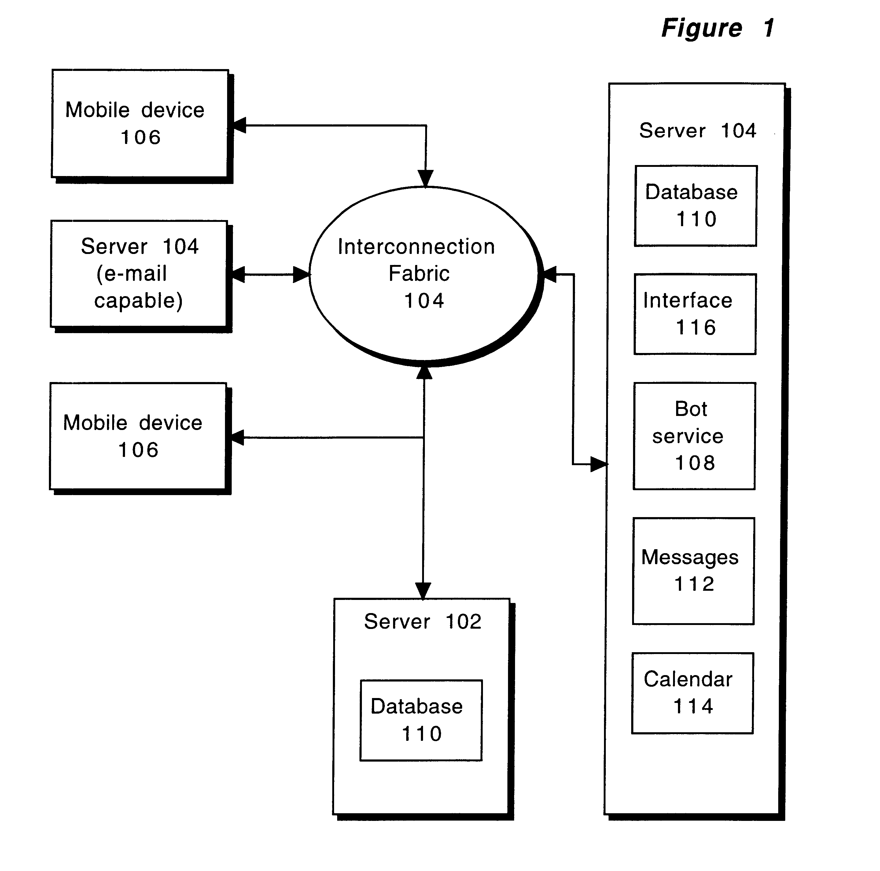 Method and apparatus for remotely managing data via a mobile device