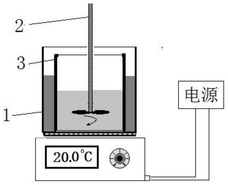 Preparation method of sheet-like strontium titanate nano single crystal