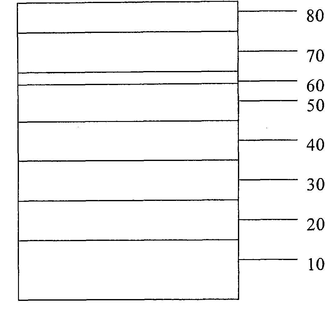 Antimonide transistor with high electron mobility and manufacturing method thereof