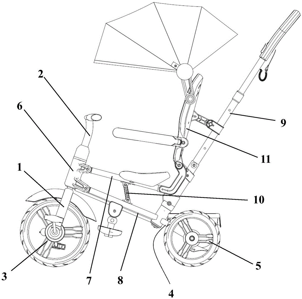 Foldable tricycle for children and folding method of foldable tricycle