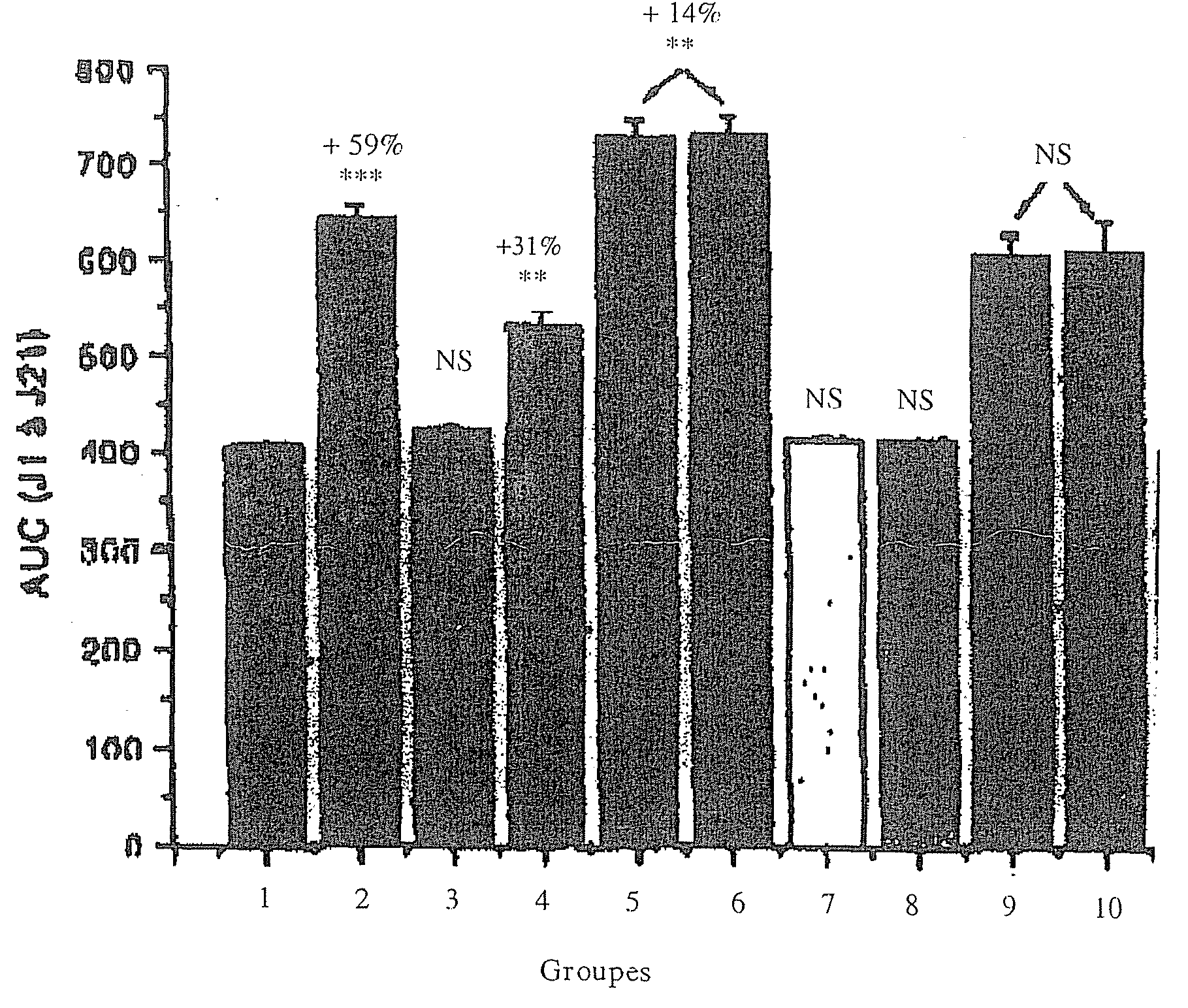 Reduced-irritant dermatological compositions comprising at least one naphthoic acid compound and benzoyl peroxide and treatment of keratinization disorders therewith