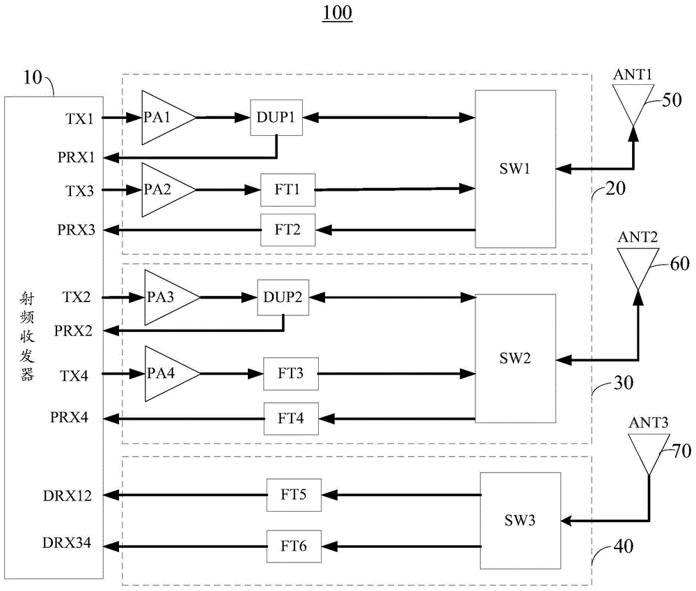Carrier aggregation radio-frequency circuit and communication terminal