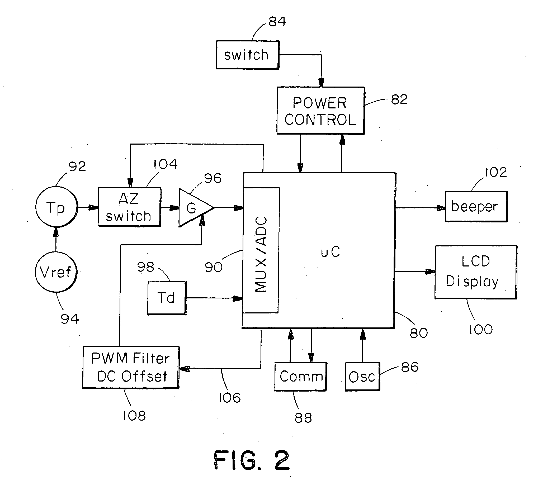 Ambient and perfusion normalized temperature detector