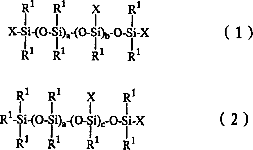 Composition for heat conductive siloxanes heat release and its using method