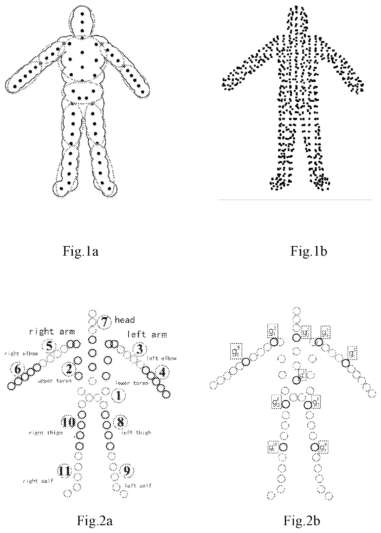 Method for three-dimensional human pose estimation