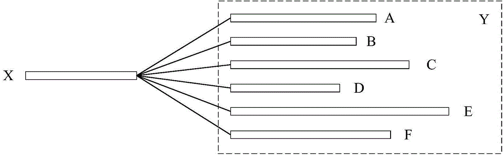 GPU (graphics processing unit) based melody matching parallelization method