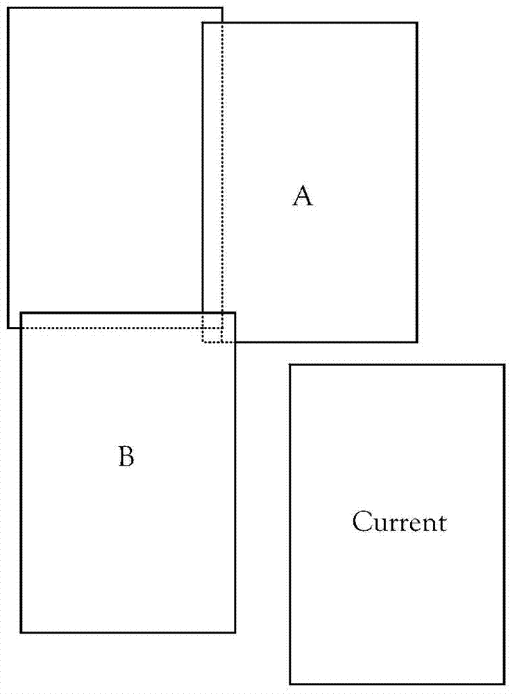 Image positioning method of banknote printing plate