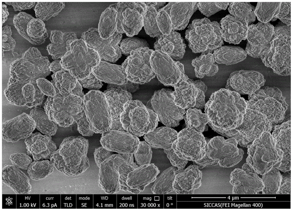 A method for preparing amorphous calcium carbonate nanospheres