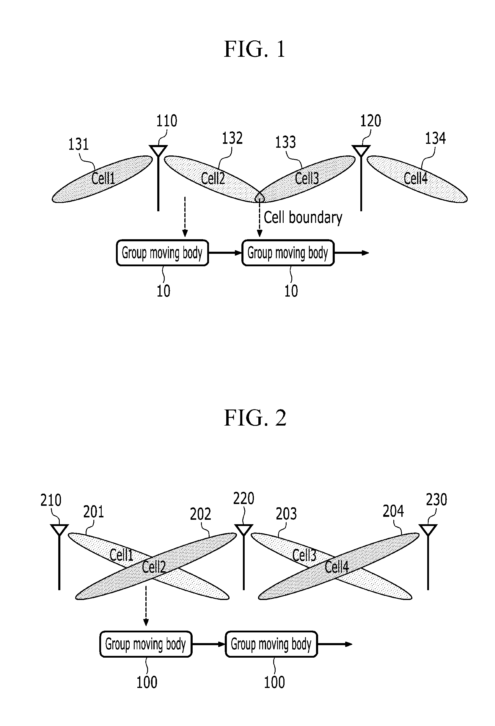 Method and apparatus for controlling base station