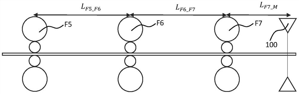 Thickness control method of hot-rolled strip steel and application