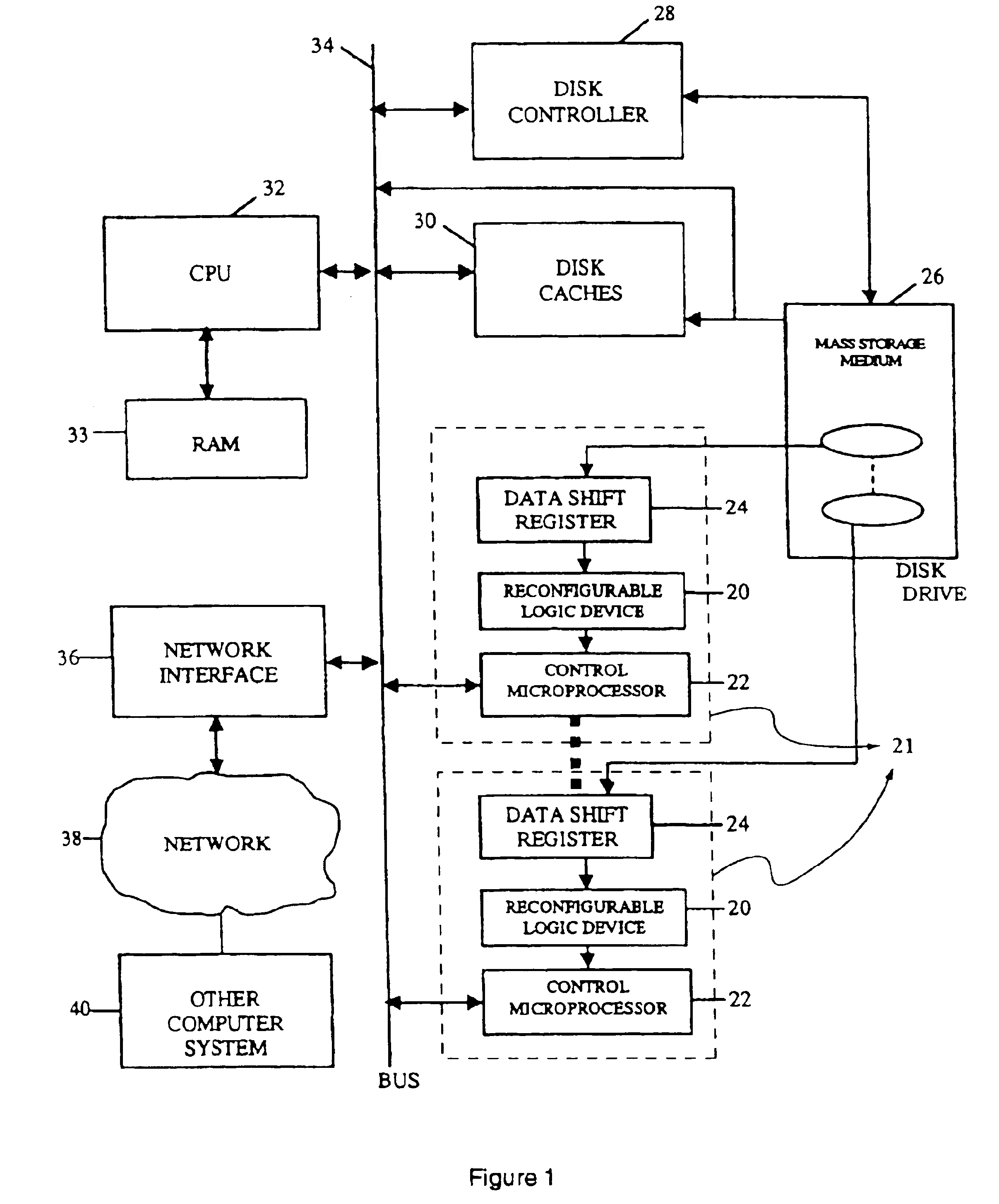 Associative database scanning and information retrieval using FPGA devices