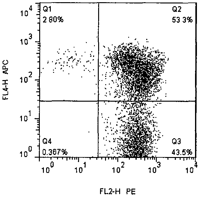 Exosome as well as preparation method and application thereof in preparing medicine for treating lung cancer