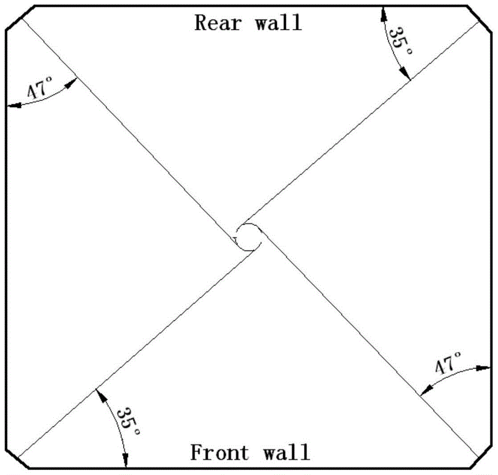 Obtaining method of combustion characteristics under different loads after boiler reconstruction