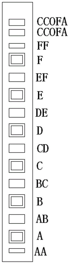 Obtaining method of combustion characteristics under different loads after boiler reconstruction