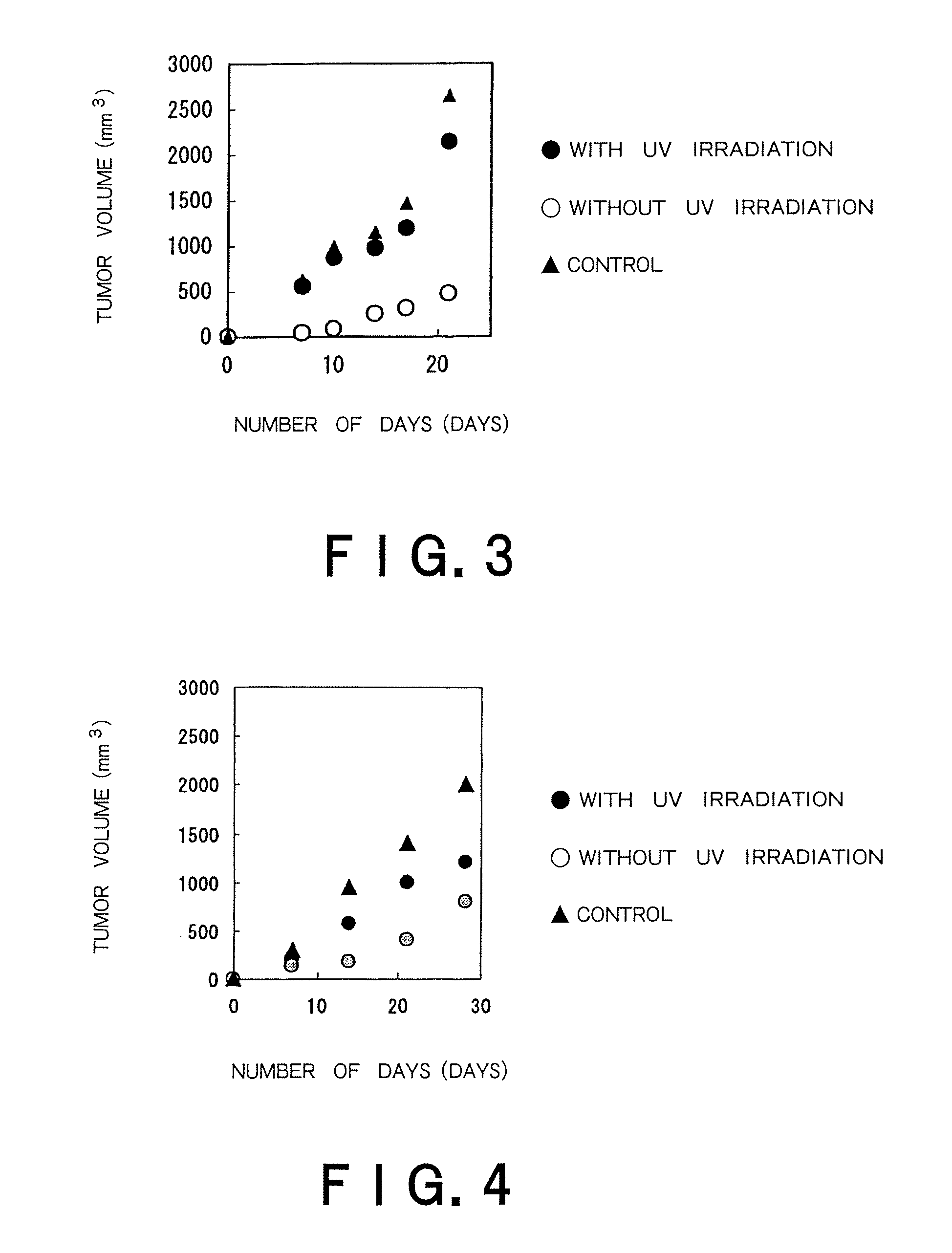 Therapeutic method of administering pharmaceutical titanium dioxide composite and light irradiation