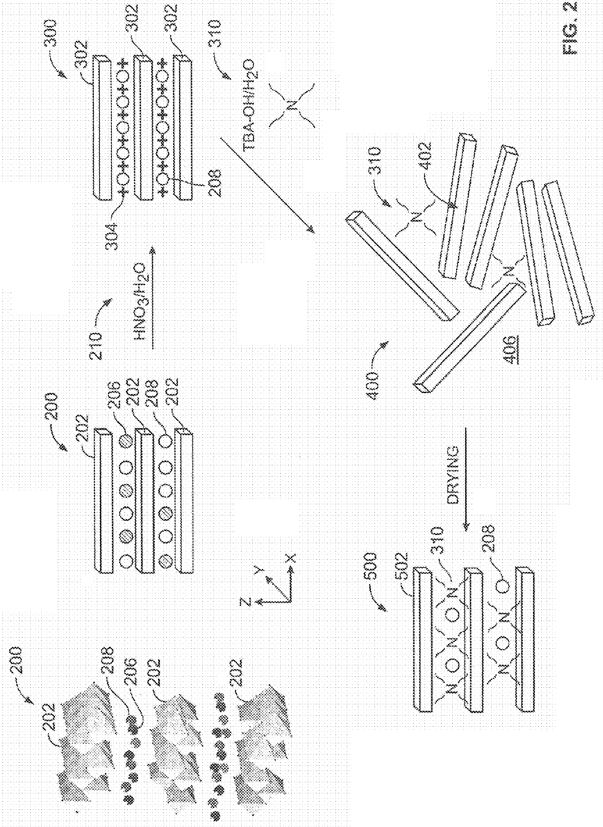 Delaminated sodium nonatitanate and a method for producing delaminated sodium nonatitanate