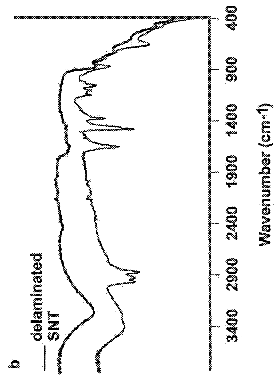 Delaminated sodium nonatitanate and a method for producing delaminated sodium nonatitanate