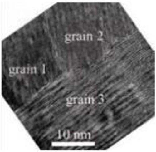 Zone melting-directional solidification furnace and semiconductor thermoelectric material synthesis method