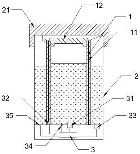 Use method of constant-temperature water glass container