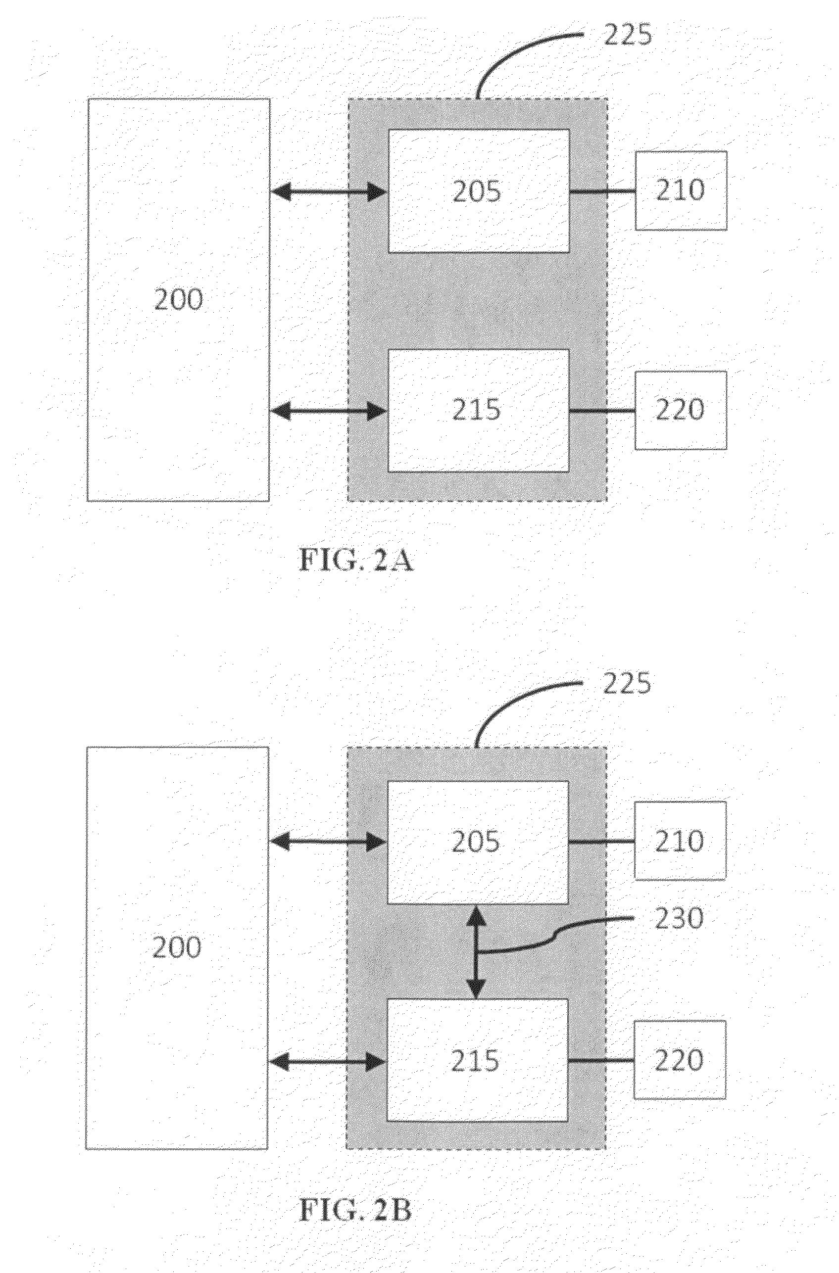 Geo-location systems and methods