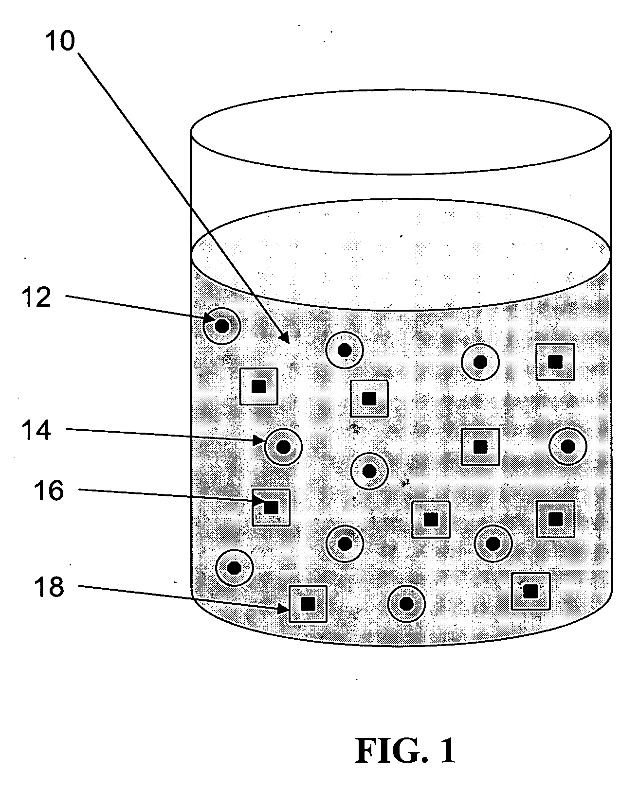 Compositions and methods comprising magnetic particles for health use