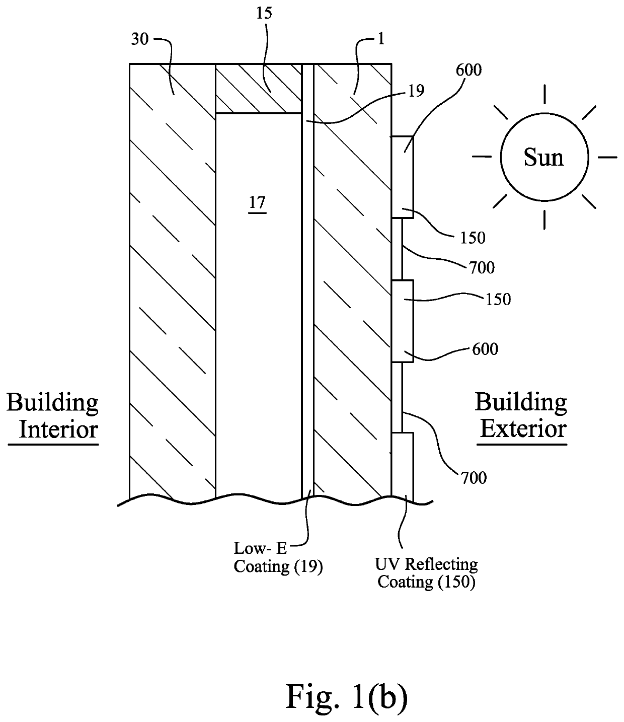 Window unit with patterned coating for reducing bird collisions and method of making same