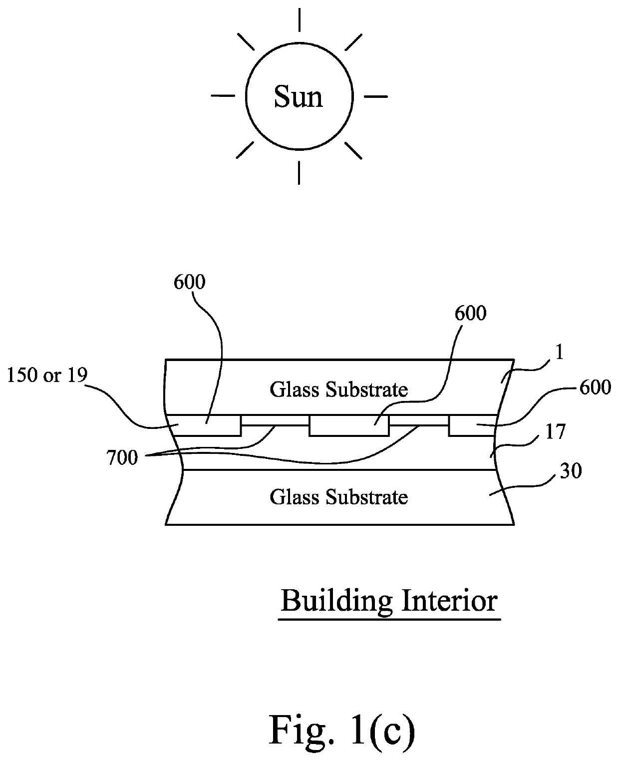 Window unit with patterned coating for reducing bird collisions and method of making same