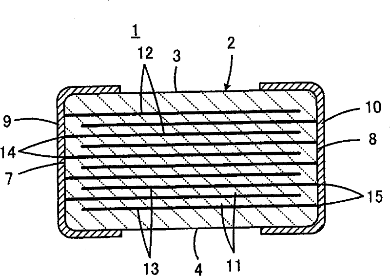 Multilayer ceramic electronic component and manufacturing method thereof