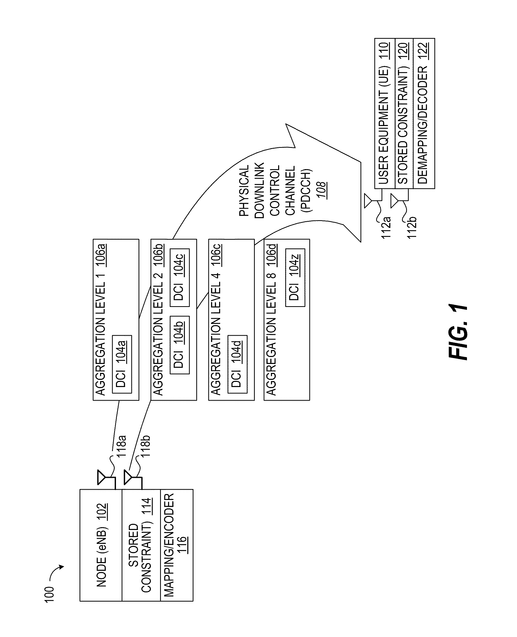 Downlink control transmission in multicarrier operation