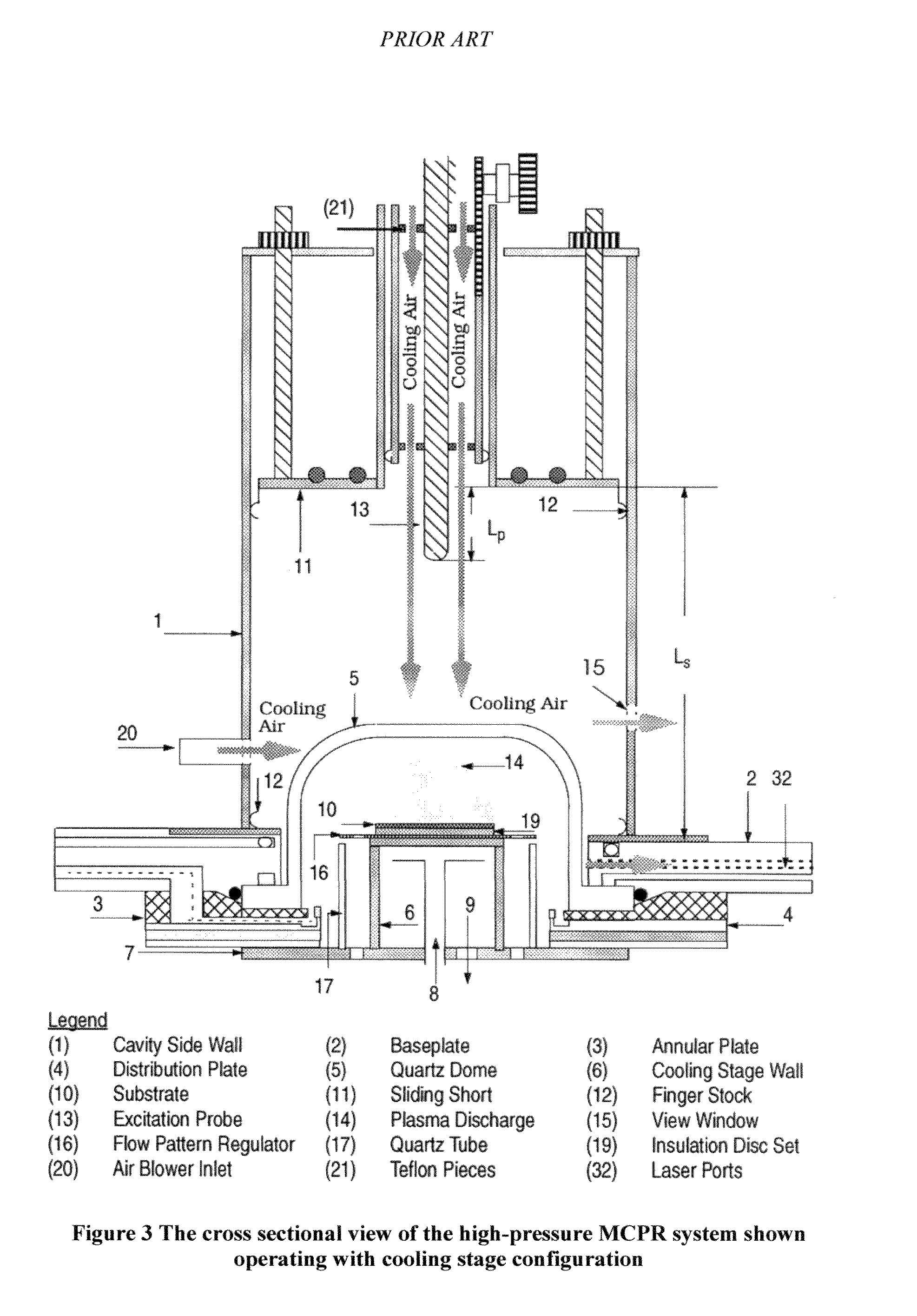 Process and apparatus for diamond synthesis