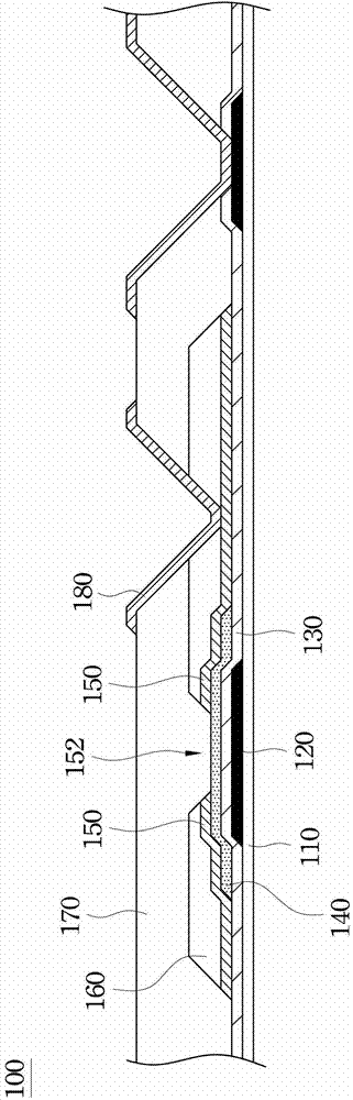 Thin film transistor array substrate, method for manufacturing the same, and annealing oven for performing the same method