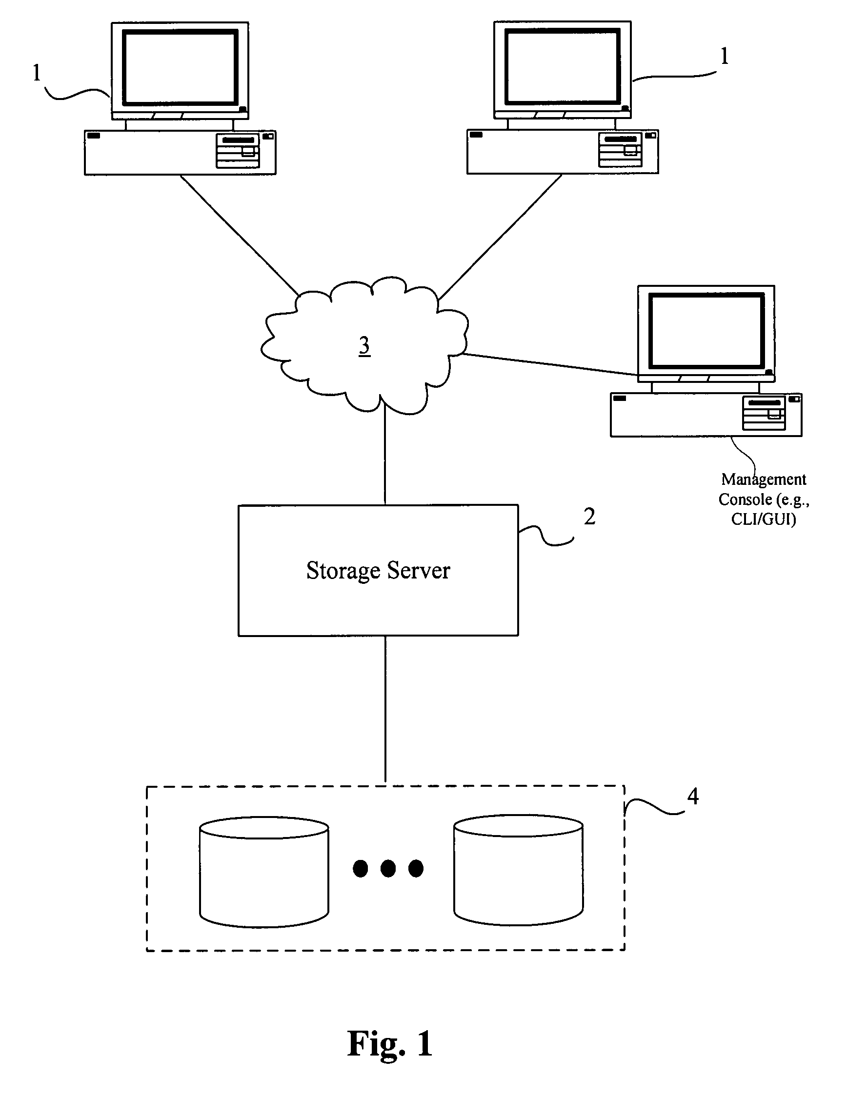 Data containerization for reducing unused space in a file system